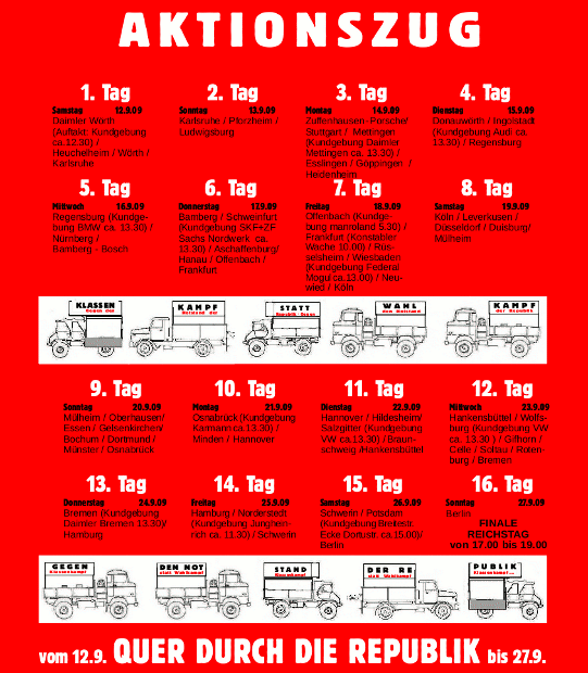 Aktionszug quer durch die Republik